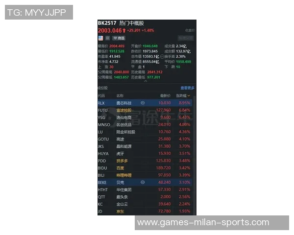 拓媒期待杨瀚森在5连客中每场稳定出战15分钟助力个人成长与球队表现 拓媒期待杨瀚森在5连客中每场稳定出战15分钟助力个人成长与球队表现